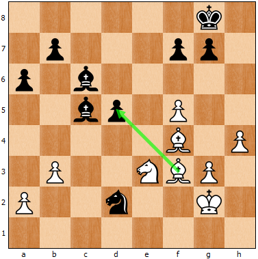 Illustration for article titled Fabiano Caruana Missed His Chance To Take Control Of The World Chess Championship